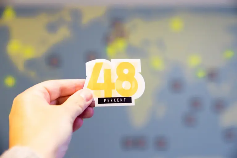 2023 - a Year in Review from 48percent