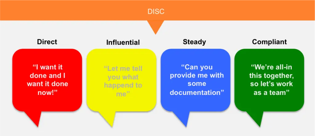 DISC-Voys