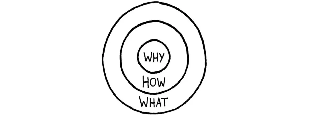 The Golden Circle